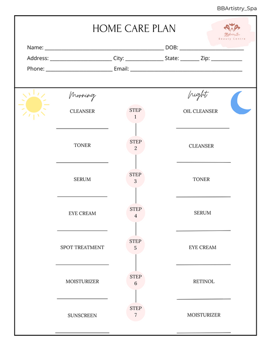 Skincare Consultation